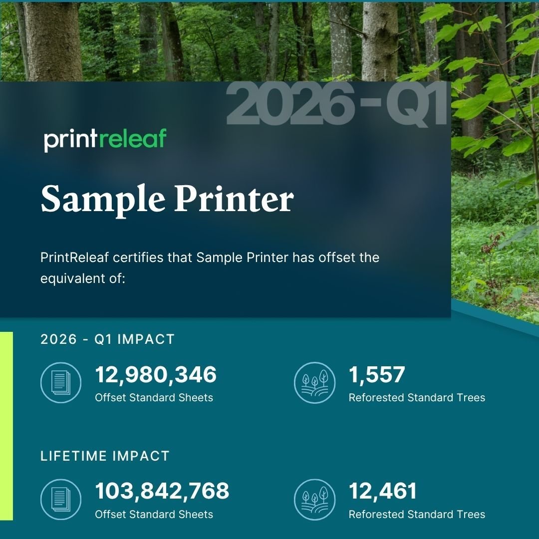 2026 Q1 impact graphic sample